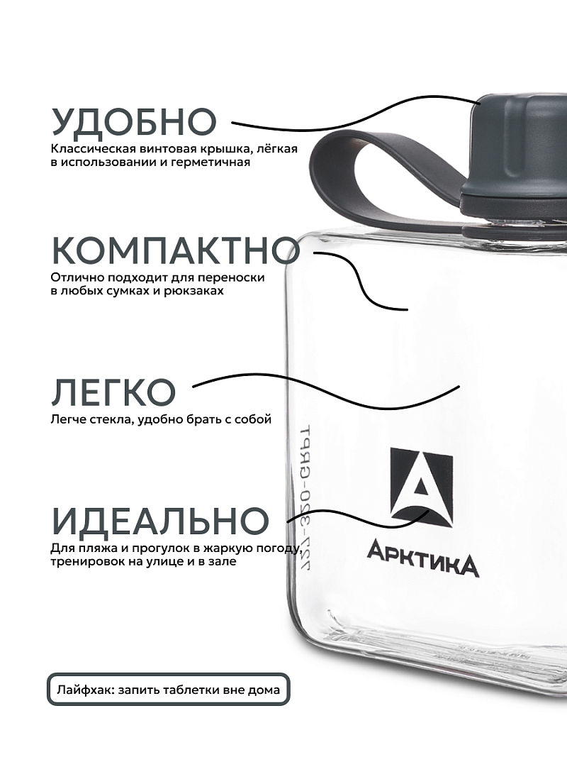 Тритановая бутылка 0.32л серии 727 «Графит» - 4