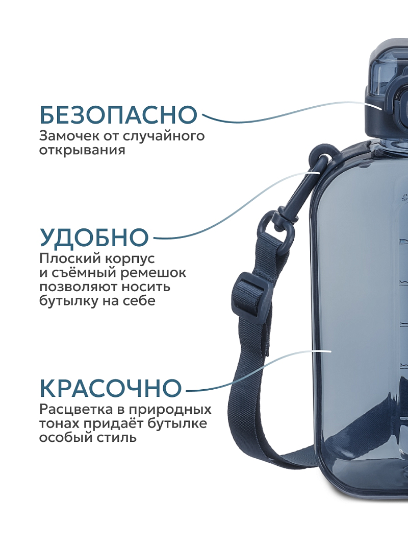 Тритановая бутылка 0.75л серии 724 «Нордик» на ремне (уценка) - 3